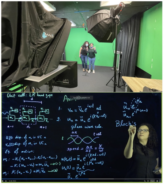 behind-the-scenes action shots from the recording studio and Mary on the lightboard